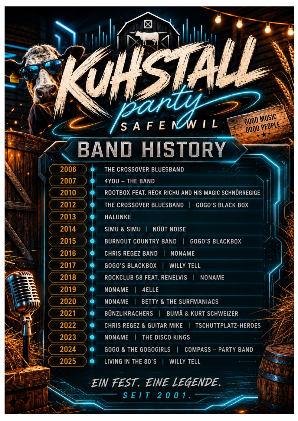 Band-History